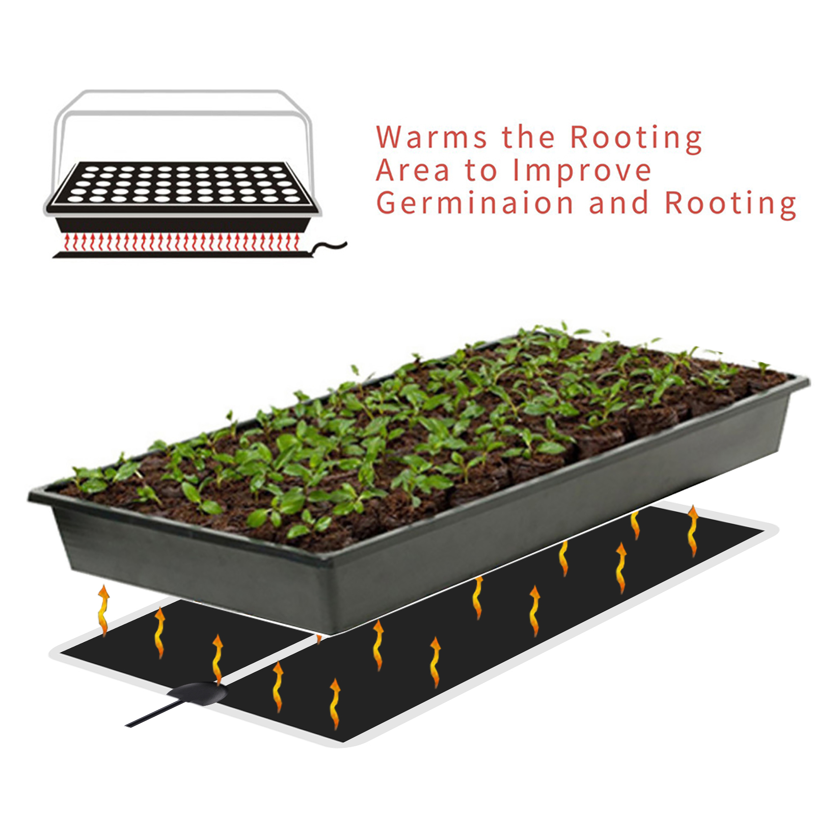 5~45W Seedling Heat Mat 220V~2 – Heat Mat Seedling Bewertung und Preis