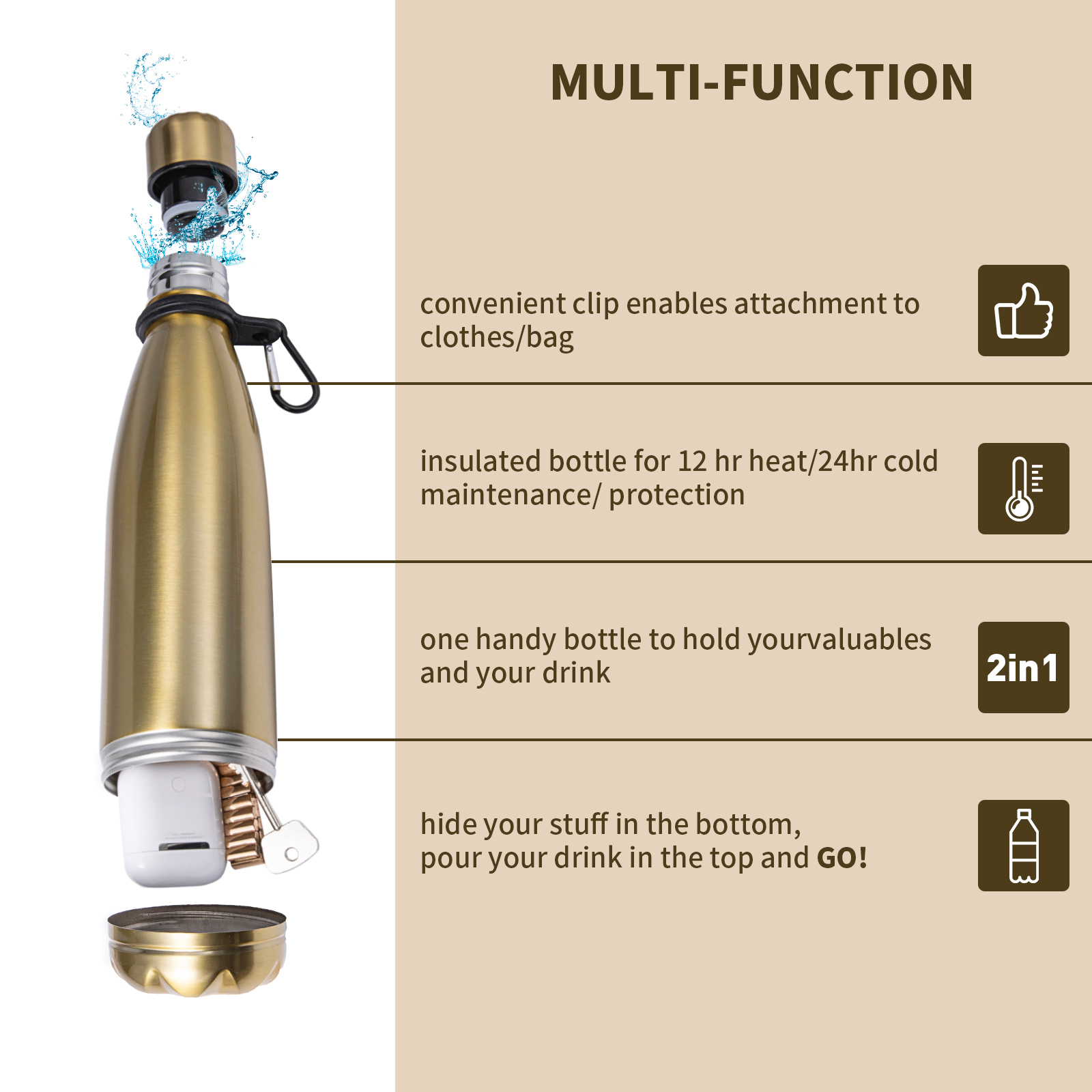Diversion Water Bottle Can Sta – Misting Bottle Fine Bewertung und Preis
