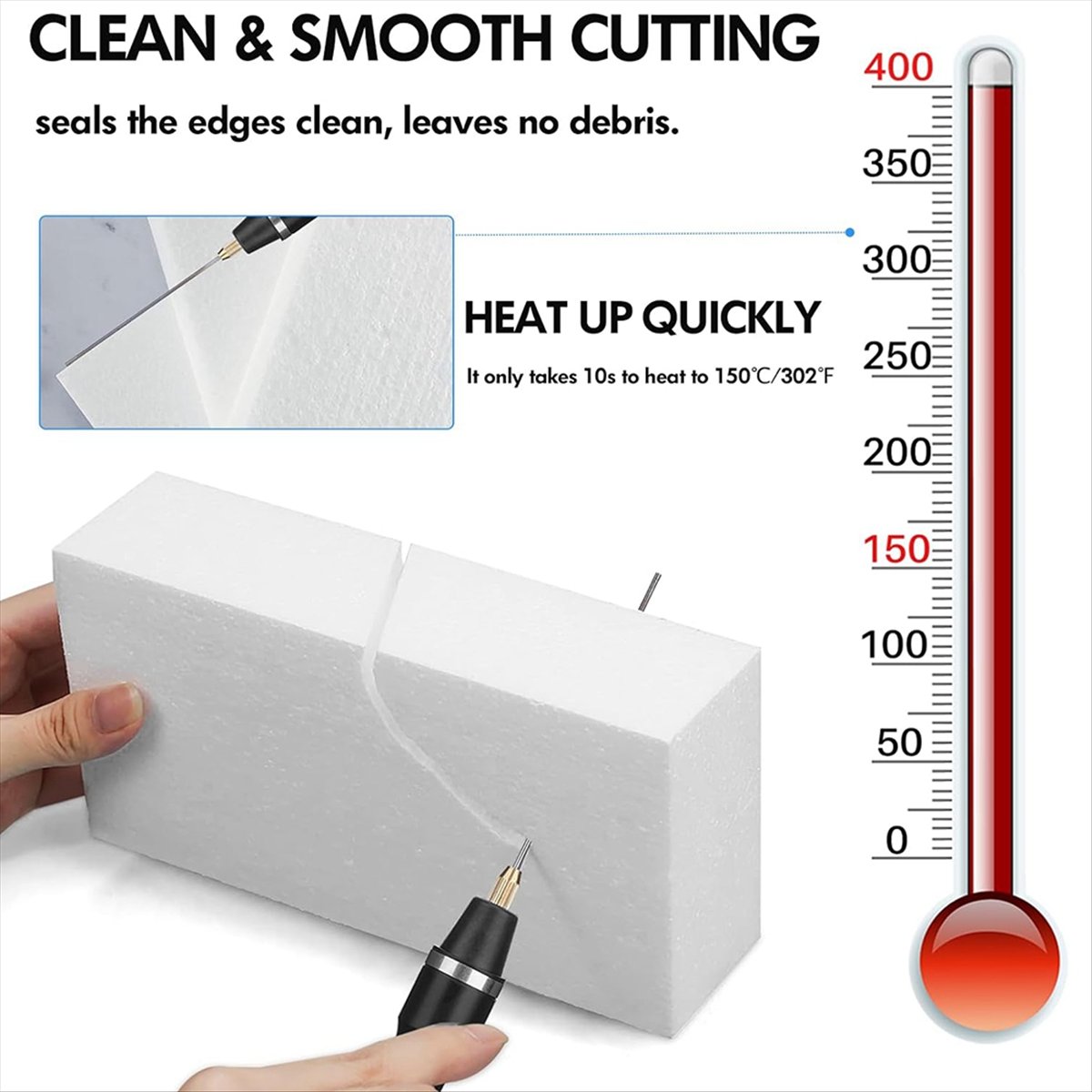 HITL  Foam Cutter Hot Wire Kni – Cutting Board Foam Bewertung und Preis